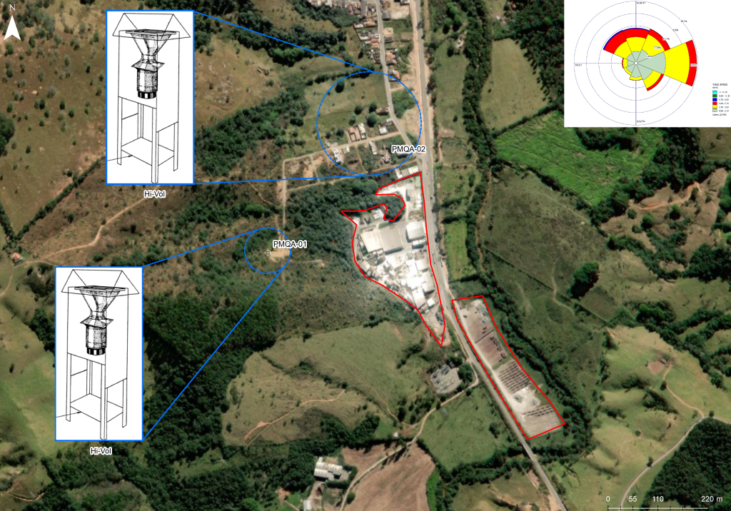 Qual a importância de realizar o PMQAr?